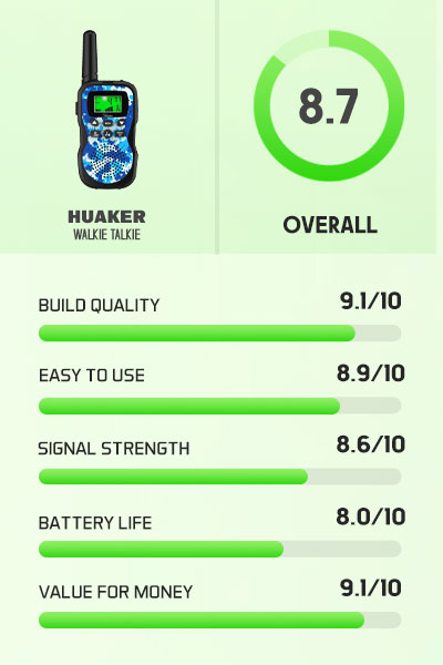 Huaker walkie talkie rating and review
